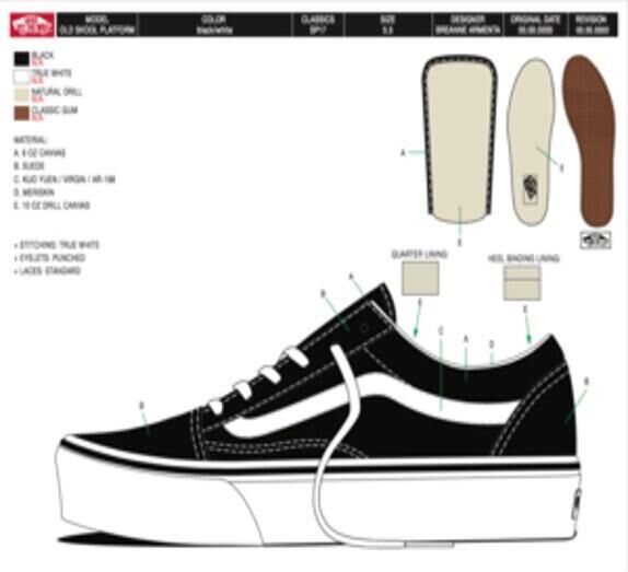 UA Old Skool Platform Uniseks Çok Renkli Spor Ayakkabı - VN0A3B3U